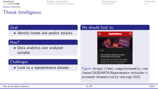 Introduction Academic Contributions Moving Forward Conclusions
Malware Detection
Threat Intelligence
Goal
Identify trends and predict attacks.
How?
Data analytics over analyzed
samples.
Challenges
Look to a representative dataset.
We should look to:
Figure: https://www.computerweekly.com
/news/252504676/Ransomware-attacks-i
ncrease-dramatically-during-2021
How do we detect malware? 13 / 46 TAMU
 