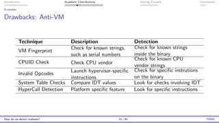 Introduction Academic Contributions Moving Forward Conclusions
Examples
Drawbacks: Anti-VM
Technique Description Detection
VM Fingerprint
Check for known strings,
such as serial numbers
Check for known strings
inside the binary
CPUID Check Check CPU vendor
Check for known CPU
vendor strings
Invalid Opcodes
Launch hypervisor-specific
instructions
Check for specific instrutions
on the binary
System Table Checks Compare IDT values Look for checks involving IDT
HyperCall Detection Platform specific feature Look for specific instructions
How do we detect malware? 21 / 46 TAMU
 