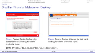 Introduction Academic Contributions Moving Forward Conclusions
Examples
Brazilian Financial Malware on Desktop
Figure: Passive Banker Malware for
Santander bank waiting for user’s
credential input.
Figure: Passive Banker Malware for Itaú bank
waiting for user’s credential input.
Link: https://dl.acm.org/doi/10.1145/3429741
How do we detect malware? 25 / 46 TAMU
 