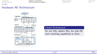 Introduction Academic Contributions Moving Forward Conclusions
Examples
Hardware AV Architecture
2-level Architecture
Do not fully replace AVs, but add effi-
cient matching capabilities to them.
How do we detect malware? 31 / 46 TAMU
 