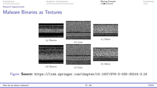 Introduction Academic Contributions Moving Forward Conclusions
Research Opportunities
Malware Binaries as Textures
Figure: Source: https://link.springer.com/chapter/10.1007/978-3-030-30215-3 19
How do we detect malware? 37 / 46 TAMU
 