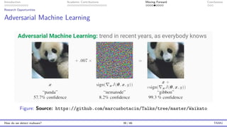Introduction Academic Contributions Moving Forward Conclusions
Research Opportunities
Adversarial Machine Learning
Figure: Source: https://github.com/marcusbotacin/Talks/tree/master/Waikato
How do we detect malware? 39 / 46 TAMU
 