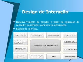 Desenvolvimento de projetos à partir da aplicação de conceitos construídos com base na observação. Design de interface. Design de Interação 