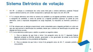 processo eleitoral no Brasil