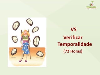 VS
Verificar
Temporalidade
(72 Horas)
 