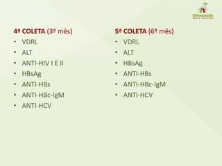 4ª COLETA (3º mês)
• VDRL
• ALT
• ANTI-HIV I E II
• HBsAg
• ANTI-HBs
• ANTI-HBc-IgM
• ANTI-HCV
5ª COLETA (6º mês)
• VDRL
• ALT
• HBsAg
• ANTI-HBs
• ANTI-HBc-IgM
• ANTI-HCV
 