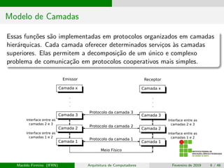 TCP/IP_REDES DE COMPUTADORES E MODELO OSI.pdf