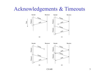 sliding window protocol for datalink layer.ppt