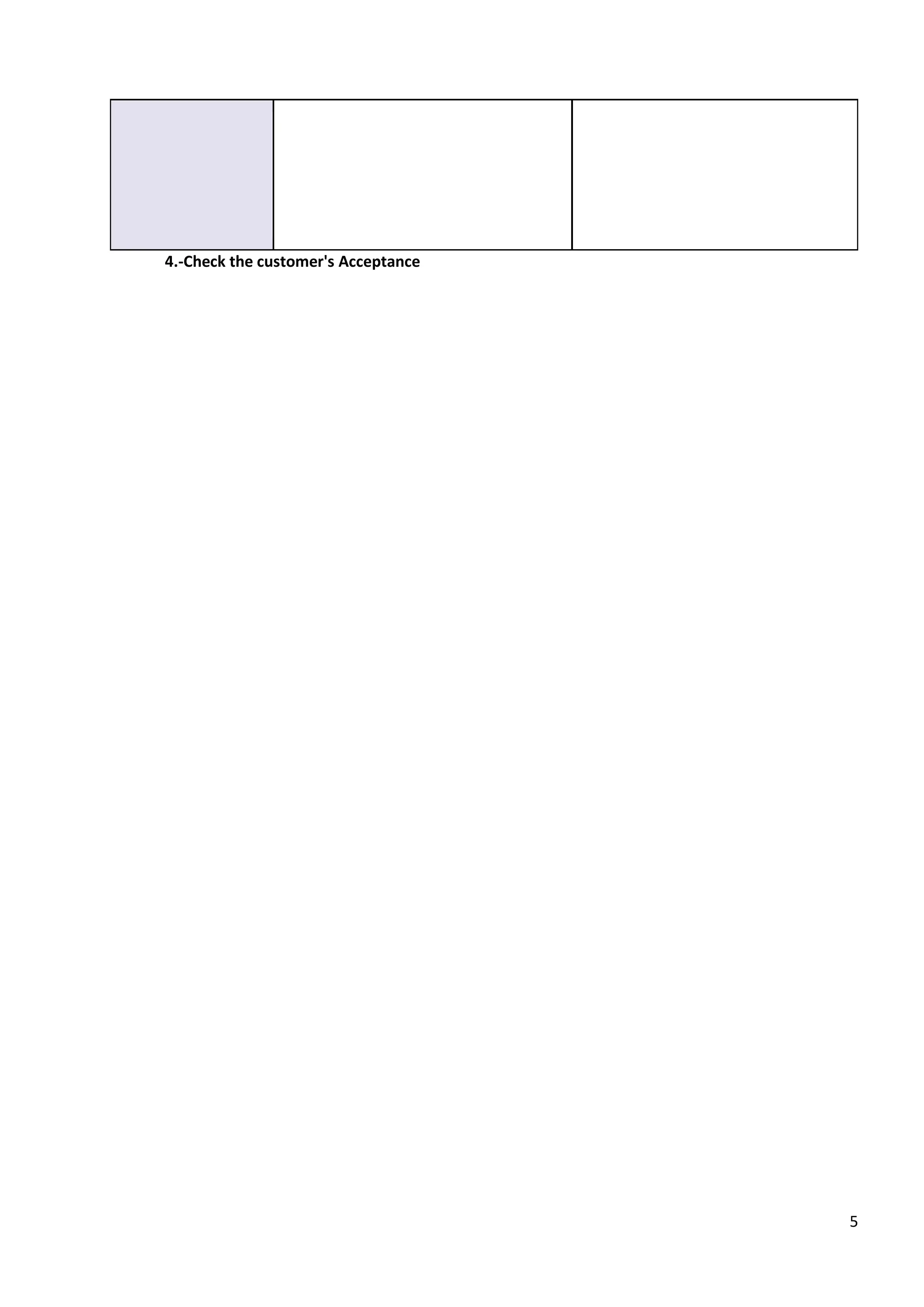 5
When faced with an unfounded but
sincere objection, the salesperson
can provide additional information
that will allow the customer or
prospect to better understand the
suitability of the offer to his needs.
4.-Check the customer's Acceptance
For effective objection handling, systematically check the acceptance of the objections !
This is the principle of commitment and consistency that will facilitate the realization of the sale
Let's see how to proceed according to the different categories of objections.
Check the acceptance of the evidence put forward, with a question like:
• Are you reassured on this point?
1, The boomerang
- This technique consists of answering the objection based on what the customer or prospect has just said.
Example:
Objection: "I am sastisfied with my current insurance company"
Answer: " That's why I'm offering you a comparative study with no commitment on your part."
2, Interrogative reformulation
By taking up the objection in the form of a question, the customer or prospect is invited to express himself and to deepen his
objection.
Objection: "I'm not interested"
Response: "May I ask what you are not interested in?"
3, The information
The salesperson can provide additional information that will allow the customer or prospect to better understand the suitability of
the offer to his needs.
Objection: " I don't understand how your product with solve my cash flow problem.."
Response: " I suggest you loot at the results if we run a simulation with your company's numbers from last year."
4, Check the customer's Acceptance
For effective objection hadling, systematically check the acceptance of the objections!
This is the principle of commitment and consistency that will facilitatw the realization of the sale
Check the acceptance of the evidence but forward, with a question like:
-> Are you reassured on this point?
-> Can we close the deal now?
If not, ask your interlocutor what evidence would be able to convice him.
For example, you can rebound with a formulation such as:
-> In view of all the elements seen together, and give all the benefits I havelisted for you, do you agree with me that this blocking
point is not a major obstacle to our doing businiess together?
 