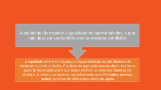 a equidade refere-se à justiça e imparcialidade na distribuição de
recursos e oportunidades. É a ideia de que cada pessoa deve receber o
suporte necessário para que todos tenham as mesmas chances de
alcançar sucesso e prosperar, reconhecendo que diferentes pessoas
podem precisar de diferentes níveis de apoio
A equidade diz respeito à igualdade de oportunidades, o que
não deve ser confundido com as mesmas condições
 