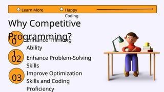 Introduction to Competitive Programming Slide | PPTX