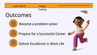 Introduction to Competitive Programming Slide | PPTX