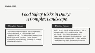 Slide regulations in dairy sector comparison.pdf