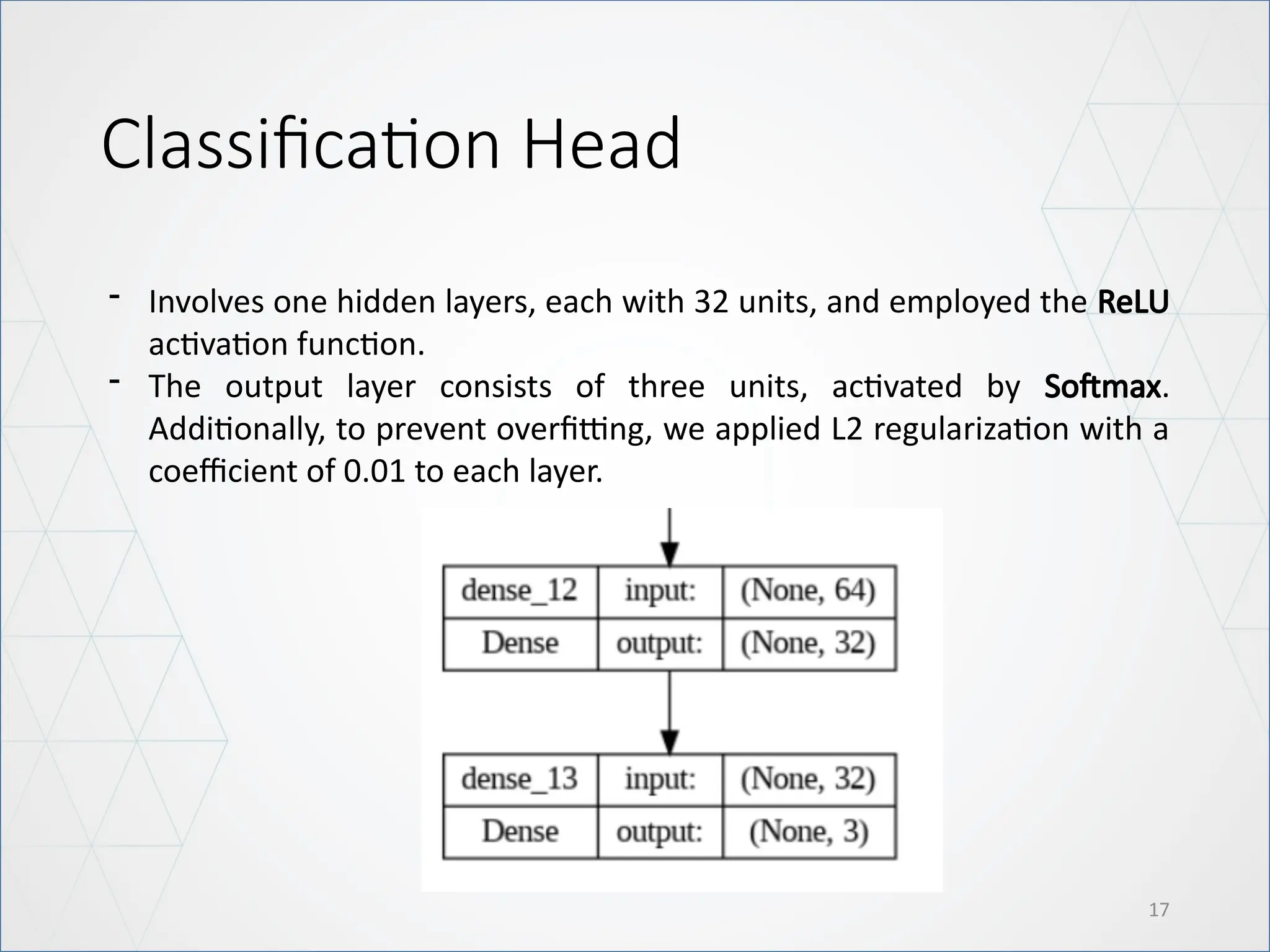 Classification Head
17
- Involves one hidden layers, each with 32 units, and employed the ReLU
activation function.
- The output layer consists of three units, activated by Softmax.
Additionally, to prevent overfitting, we applied L2 regularization with a
coefficient of 0.01 to each layer.
 