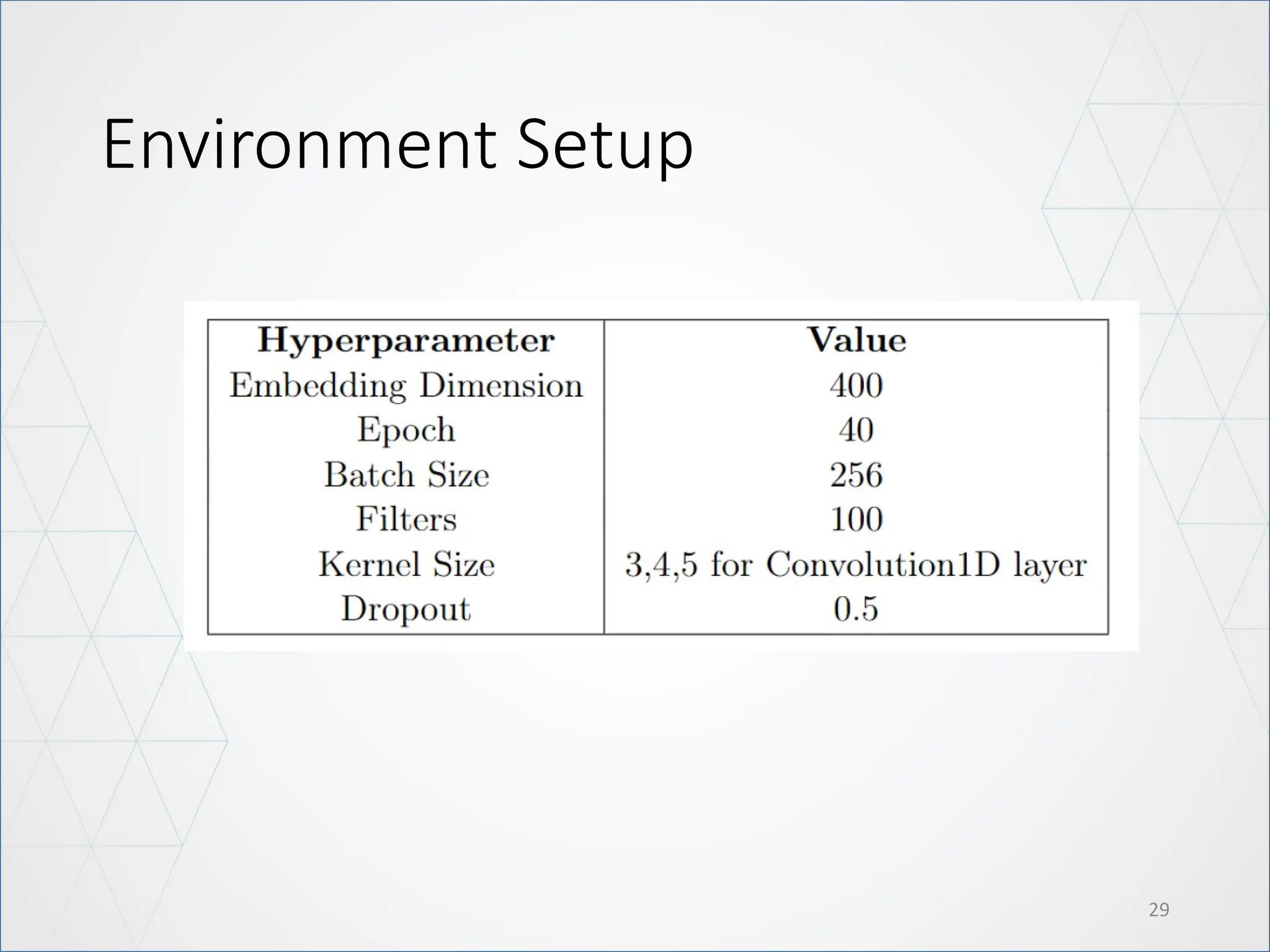 Environment Setup
29
 