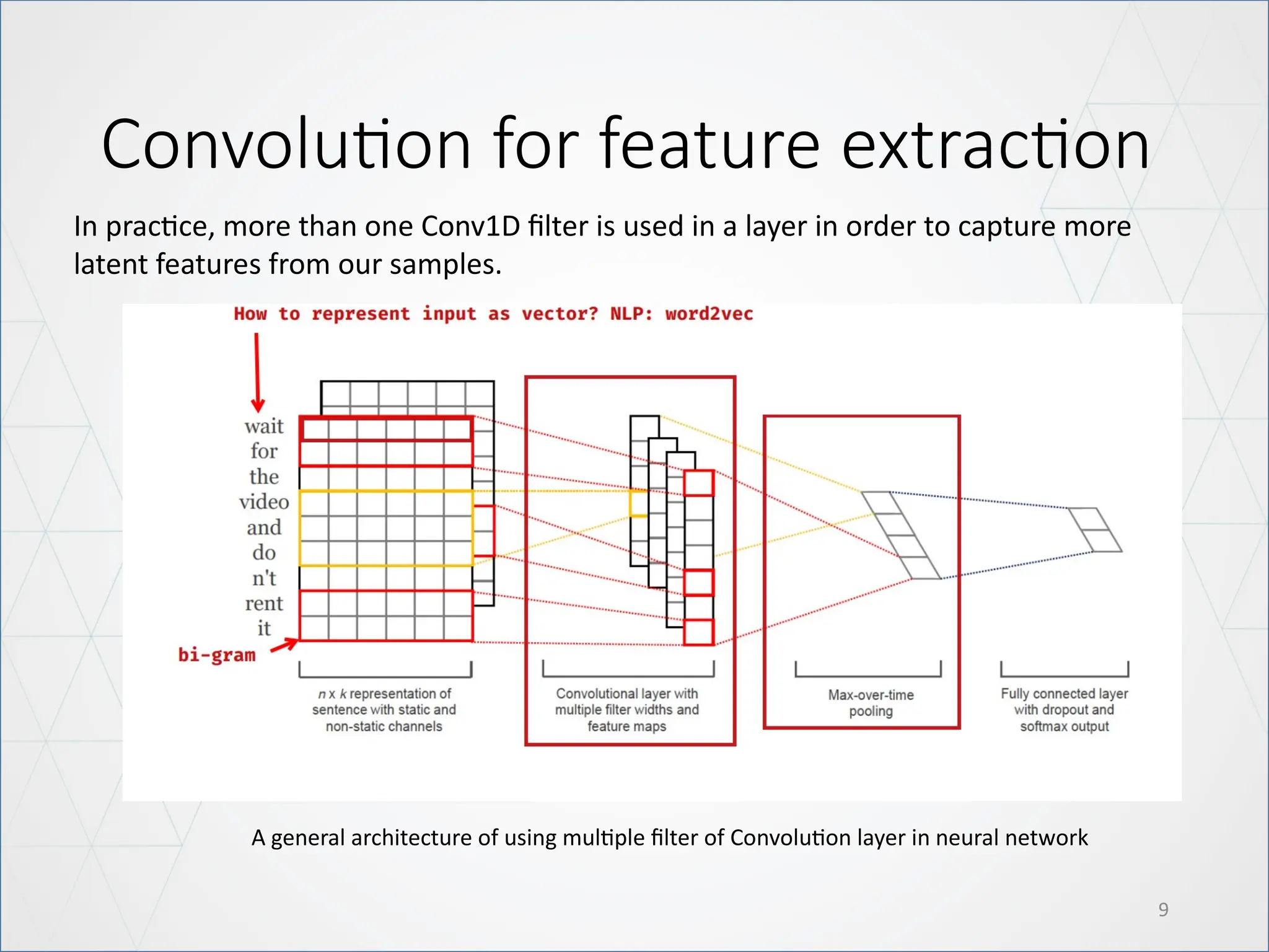 Convolution for feature extraction
9
In practice, more than one Conv1D filter is used in a layer in order to capture more
latent features from our samples.
A general architecture of using multiple filter of Convolution layer in neural network
 