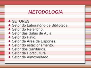 METODOLOGIA SETORES Setor do Laboratório de Biblioteca. Setor do Refeitório. Setor das Salas de Aula. Setor do Pátio. Setor de Área de Esportes. Setor do estacionamento. Setor dos Sanitários. Setor de Horticultura. Setor de Almoxerifado. 