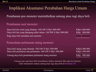 Suwardjono
Bab 13 Akuntansi untuk Perubahan Harga
8/5/2022 Transi 12
Implikasi Akuntansi Perubahan Harga Umum
Penahanan pos moneter menimbulkan untung atau rugi daya beli.
Penahanan aset moneter:
Penundaan pelunasan utang moneter:
Daya beli kas awal yang ditahan: 160/100 X Rp1.000.000 KRp1.600.000
Daya beli kas yang dipegang akhir tahun: 160/200 X Rp1.000.000 KRp 800.000
Rugi daya beli menahan aset moneter KRp 800.000
Daya beli utang yang ditunda: 160/100 X Rp1.500.000 KRp2.400.000
Daya beli pelunasan saat pelunasan: 160/160 X Rp1.500.000 KRp1.500.000
Untung daya beli penundaan pelunasan utang moneter KRp 900.000
Untung atau rugi daya beli tersembunyi dalam statemen laba-rugi kos historis.
Lihat interpretasi makna untung atau rugi daya beli di halaman 631.
 