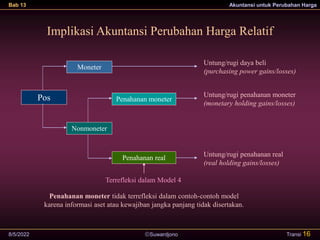 Suwardjono
Bab 13 Akuntansi untuk Perubahan Harga
8/5/2022 Transi 16
Implikasi Akuntansi Perubahan Harga Relatif
Pos
Nonmoneter
Moneter
Penahanan real
Penahanan moneter
Untung/rugi penahanan moneter
(monetary holding gains/losses)
Untung/rugi penahanan real
(real holding gains/losses)
Untung/rugi daya beli
(purchasing power gains/losses)
Terrefleksi dalam Model 4
Penahanan moneter tidak terrefleksi dalam contoh-contoh model
karena informasi aset atau kewajiban jangka panjang tidak disertakan.
 