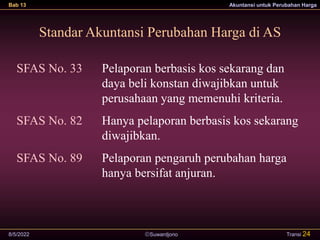 Suwardjono
Bab 13 Akuntansi untuk Perubahan Harga
8/5/2022 Transi 24
SFAS No. 33
SFAS No. 82
SFAS No. 89
Pelaporan berbasis kos sekarang dan
daya beli konstan diwajibkan untuk
perusahaan yang memenuhi kriteria.
Hanya pelaporan berbasis kos sekarang
diwajibkan.
Pelaporan pengaruh perubahan harga
hanya bersifat anjuran.
Standar Akuntansi Perubahan Harga di AS
 