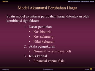 Suwardjono
Bab 13 Akuntansi untuk Perubahan Harga
8/5/2022 Transi 27
Model Akuntansi Perubahan Harga
Suatu model akuntansi perubahan harga ditentukan oleh
kombinasi tiga faktor:
1. Dasar penilaian
• Kos historis
• Kos sekarang
• Nilai keluaran
2. Skala pengukuran
• Nominal versus daya beli
3. Jenis kapital
• Finansial versus fisis
 