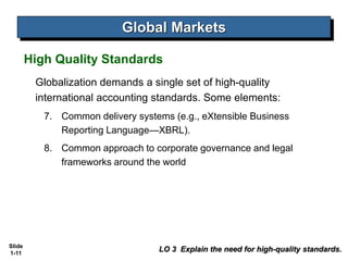 Slide
1-11
LO 3 Explain the need for high-quality standards.
High Quality Standards
Global Markets
Globalization demands a single set of high-quality
international accounting standards. Some elements:
7. Common delivery systems (e.g., eXtensible Business
Reporting Language—XBRL).
8. Common approach to corporate governance and legal
frameworks around the world
 