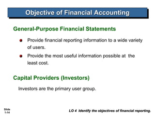 Slide
1-14
Capital Providers (Investors)
Investors are the primary user group.
Objective of Financial Accounting
LO 4 Identify the objectives of financial reporting.
General-Purpose Financial Statements
Provide financial reporting information to a wide variety
of users.
Provide the most useful information possible at the
least cost.
 