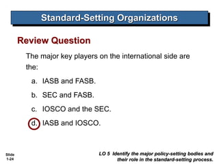 Slide
1-24
The major key players on the international side are
the:
a. IASB and FASB.
b. SEC and FASB.
c. IOSCO and the SEC.
d. IASB and IOSCO.
Review Question
Standard-Setting Organizations
LO 5 Identify the major policy-setting bodies and
their role in the standard-setting process.
 