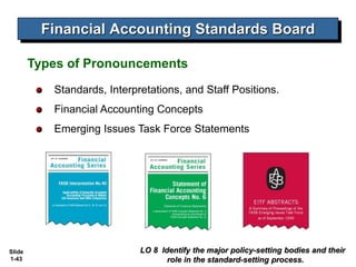 Slide
1-43
Financial Accounting Standards Board
Standards, Interpretations, and Staff Positions.
Financial Accounting Concepts
Emerging Issues Task Force Statements
LO 8 Identify the major policy-setting bodies and their
role in the standard-setting process.
Types of Pronouncements
 