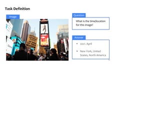 Task Definition
• 2021. April
• New York, United
States, North America
13
Image
Question
What is the time/location
for this image?
Answer
 