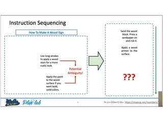 slide-acl2022-combined_san.pptx