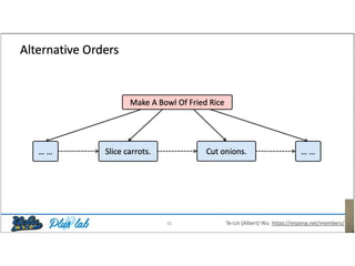 slide-acl2022-combined_san.pptx