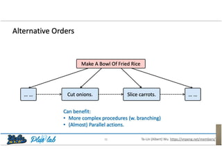slide-acl2022-combined_san.pptx