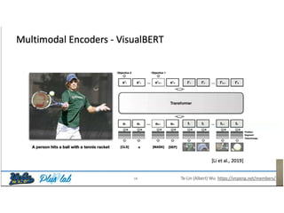 slide-acl2022-combined_san.pptx