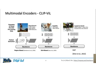 slide-acl2022-combined_san.pptx