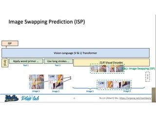 slide-acl2022-combined_san.pptx