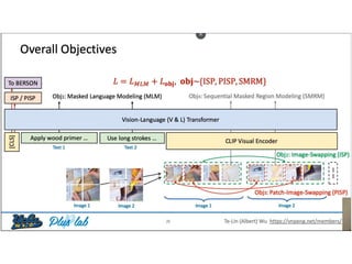 slide-acl2022-combined_san.pptx