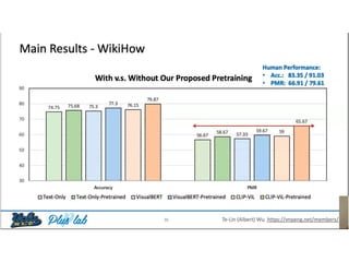 slide-acl2022-combined_san.pptx