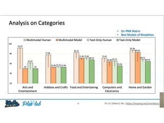 slide-acl2022-combined_san.pptx