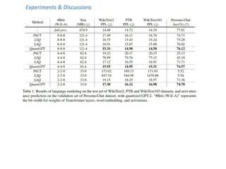 Experiments & Discussions
 