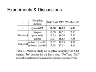 Experiments & Discussions
 