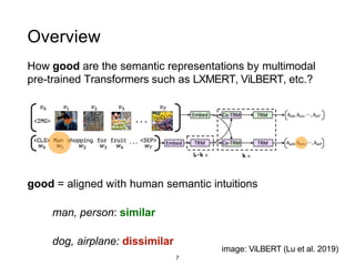 Overview
How good are the semantic representations by multimodal
pre-trained Transformers such as LXMERT, ViLBERT, etc.?
good = aligned with human semantic intuitions
man, person: similar
dog, airplane: dissimilar
image: ViLBERT (Lu et al. 2019)
7
 