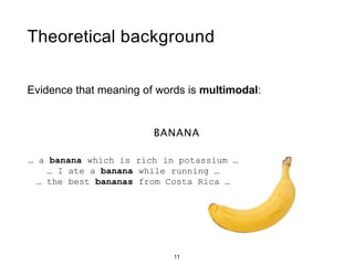 Theoretical background
Evidence that meaning of words is multimodal:
BANANA
… a banana which is
11
rich in potassium …
running …
… the
… I ate a
best bananas
banana while
from Costa Rica …
 