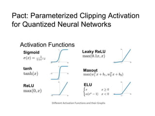 Pact: Parameterized Clipping Activation
for Quantized Neural Networks
 