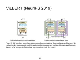 23
ViLBERT (NeurIPS 2019)
 