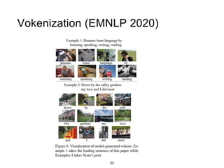 23
Vokenization (EMNLP 2020)
 