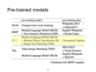 Pre-trained models
*initialized with BERT weights
24
 