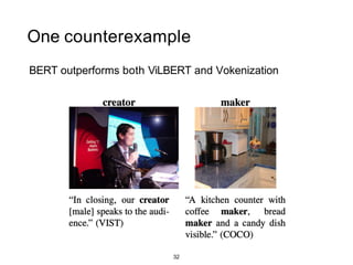 One counterexample
BERT outperforms both ViLBERT and Vokenization
32
 