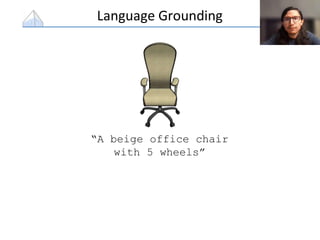 Language Grounding
“A beige office chair
with 5 wheels”
 