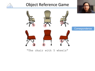 Object Reference Game
Correspondence
“The chair with 5 wheels”
 